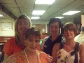 Youth Presentation 2011